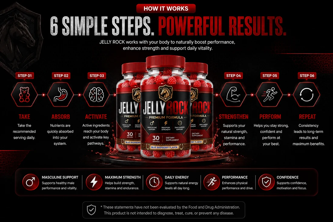 Jelly Rock how it works overview